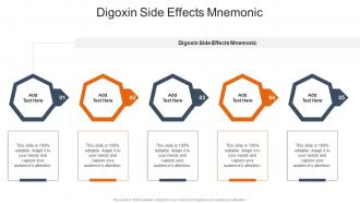 Digoxin Side Effects Mnemonic In Powerpoint And Google Slides Cpb