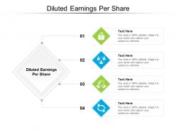 Diluted earnings per share ppt powerpoint presentation ideas graphics pictures cpb