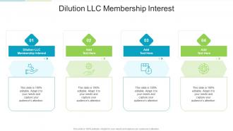 Dilution Llc Membership Interest In Powerpoint And Google Slides Cpb