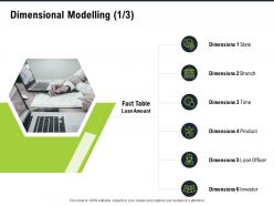 Dimensional modelling m2807 ppt powerpoint presentation portfolio tips