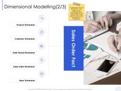 Dimensional modelling order m2788 ppt powerpoint presentation summary graphics example