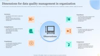 Dimensions For Data Quality Management In Organization