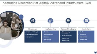 Dimensions For Digitally Advanced Infrastructure Cios Cost Optimization Playbook