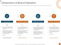 Dimensions Of Brand Narrative Elements And Types Of Brand Narrative Structures Ppt Show Rules