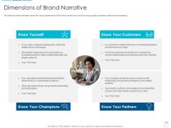 Dimensions of brand narrative overview brand narrative creation steps ppt rules