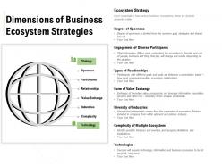 Dimensions of business ecosystem strategies