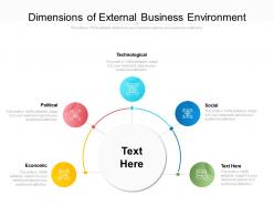 Dimensions of external business environment