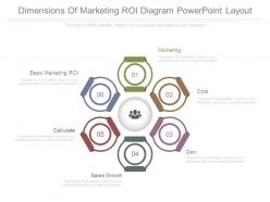 Dimensions of marketing roi diagram powerpoint layout