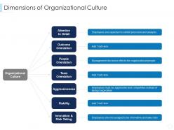 Dimensions of organizational culture leaders guide to corporate culture ppt elements