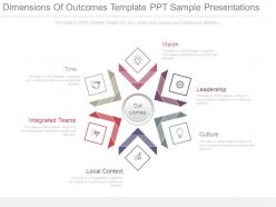 Dimensions of outcomes template ppt sample presentations