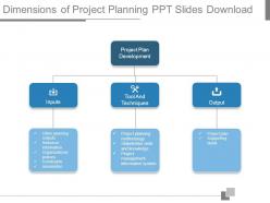 Dimensions of project planning ppt slides download