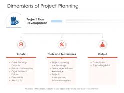 Dimensions Of Project Planning Project Strategy Process Scope And Schedule Ppt File