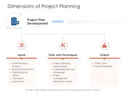 Dimensions of project planning project strategy process scope and schedule ppt file