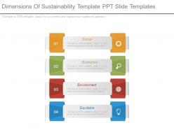 Dimensions of sustainability template ppt slide templates