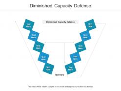 Diminished capacity defense ppt powerpoint presentation summary styles cpb