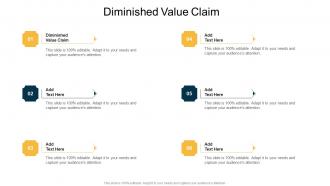 Diminished Value Claim In Powerpoint And Google Slides Cpb
