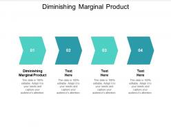 Diminishing marginal product ppt powerpoint presentation styles picture cpb