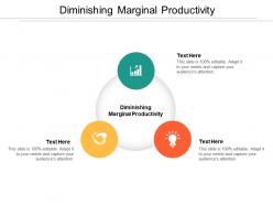 Diminishing marginal productivity ppt powerpoint presentation portfolio background cpb