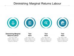 Diminishing marginal returns labour ppt powerpoint presentation slides shapes cpb