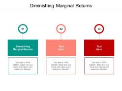 Diminishing marginal returns ppt powerpoint presentation deck cpb