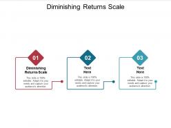 Diminishing returns scale cpb ppt powerpoint presentation outline portrait cpb