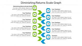 Diminishing returns scale graph ppt powerpoint presentation portfolio mockup cpb