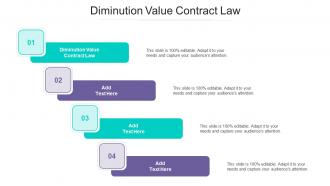 Diminution Value Contract Law Ppt Powerpoint Presentation Icon Cpb