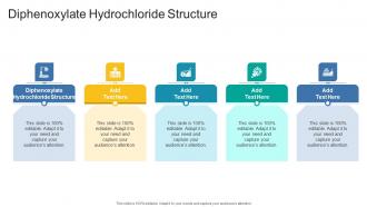 Diphenoxylate Hydrochloride Structure In Powerpoint And Google Slides Cpb
