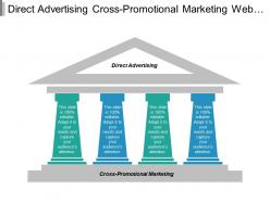 Direct advertising cross promotional marketing web development business model cpb