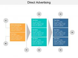 Direct advertising ppt powerpoint presentation ideas structure cpb