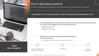 Direct Allocation Method Steps Of Cost Allocation Process Ppt Show Graphics Example