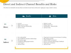 Direct and indirect channel benefits and risks gross margin ppt powerpoint presentation file icon