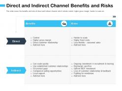 Direct And Indirect Channel Benefits And Risks Higher Gross Ppt Powerpoint Presentation File Icon