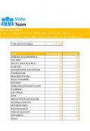 Direct And Indirect Project Cost Templates Excel Spreadsheet Worksheet Xlcsv XL Bundle V