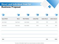 Direct and individual cost for business proposal ppt powerpoint presentation pictures