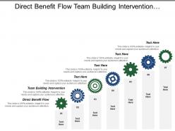 Direct benefit flow team building intervention collect data