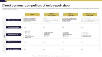 Direct Business Competitors Of Auto Repair Shop Mechanic Shop Business Plan BP SS