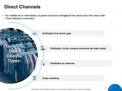 Direct channels ppt powerpoint presentation show guidelines