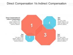 Direct compensation vs indirect compensation ppt powerpoint presentation ideas sample cpb