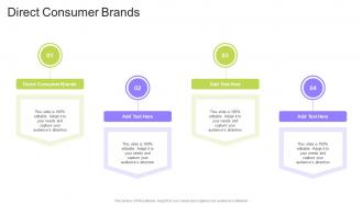 Direct Consumer Brands In Powerpoint And Google Slides Cpb