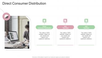 Direct Consumer Distribution In Powerpoint And Google Slides Cpb