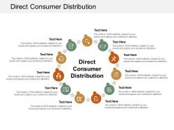 Direct consumer distribution ppt powerpoint presentation slides show cpb