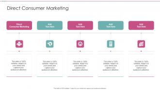 Direct Consumer Marketing In Powerpoint And Google Slides Cpb