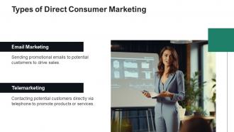 Direct Consumer Marketing Powerpoint Presentation And Google Slides ICP Aesthatic Downloadable