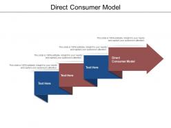 Direct consumer model ppt powerpoint presentation professional vector cpb