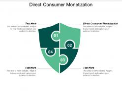 Direct consumer monetization ppt powerpoint presentation gallery design templates cpb