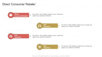 Direct Consumer Retailer In Powerpoint And Google Slides Cpb
