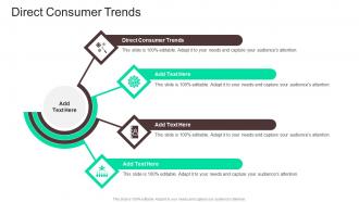 Direct Consumer Trends In Powerpoint And Google Slides Cpb