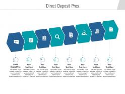 Direct deposit pros ppt powerpoint presentation professional grid cpb