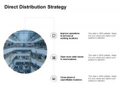 Direct Distribution Strategy Ppt Powerpoint Presentation Show Layouts